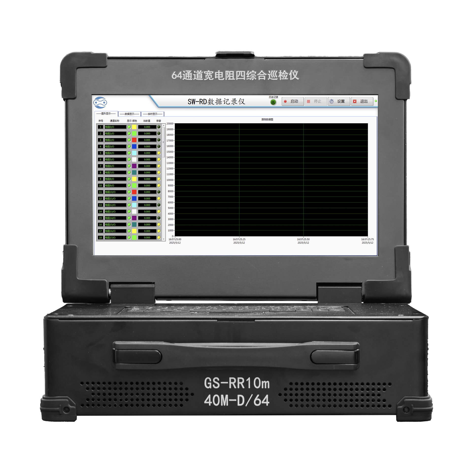 SW-RR系列多通道动态电阻四综合巡检仪